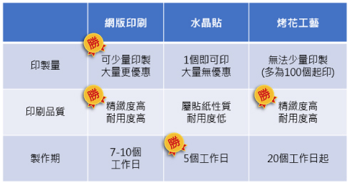 騎馬釘